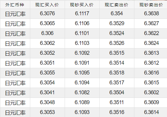 汇率走势.png